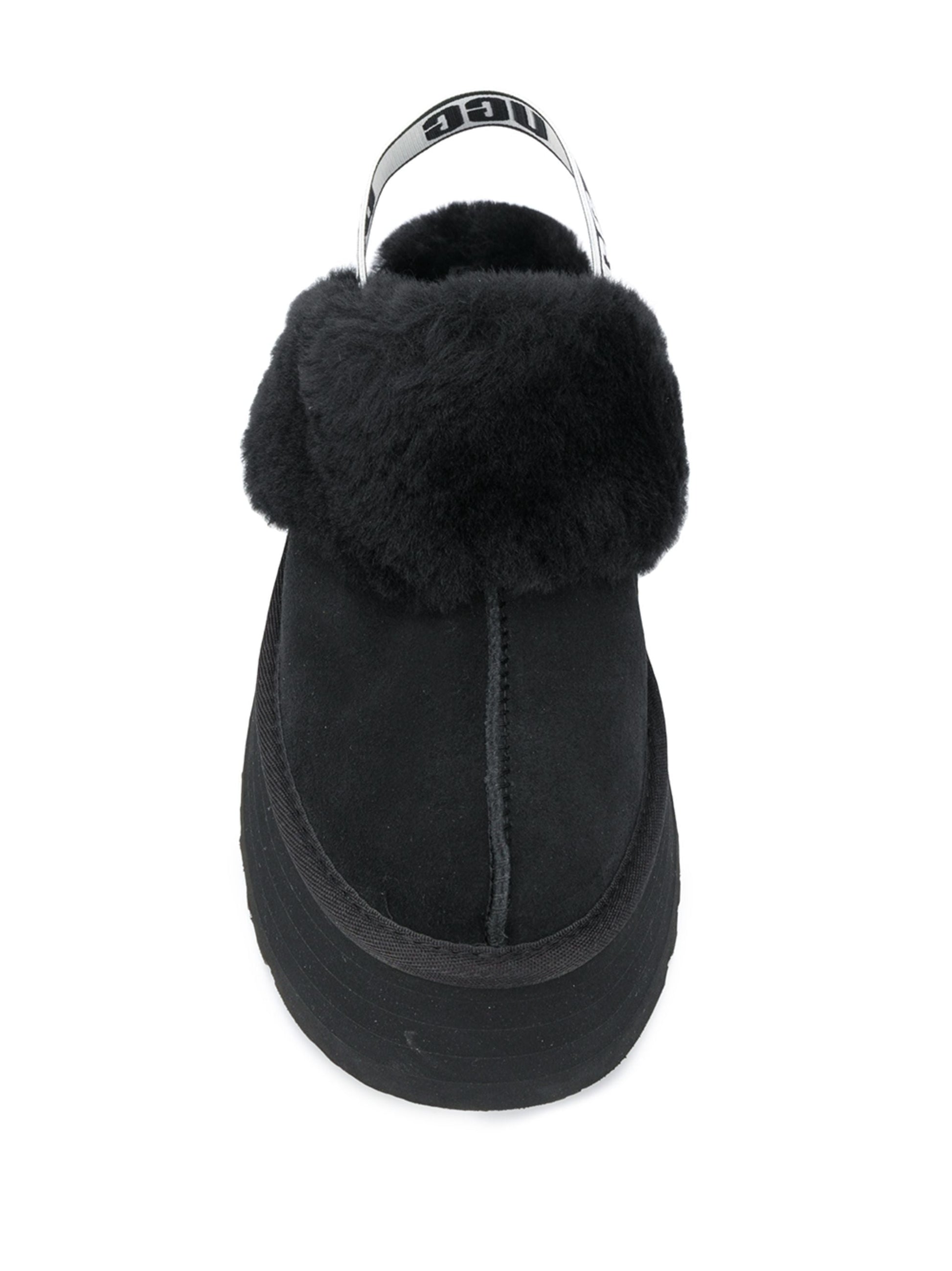 UGG faux fur slingback mules UGG