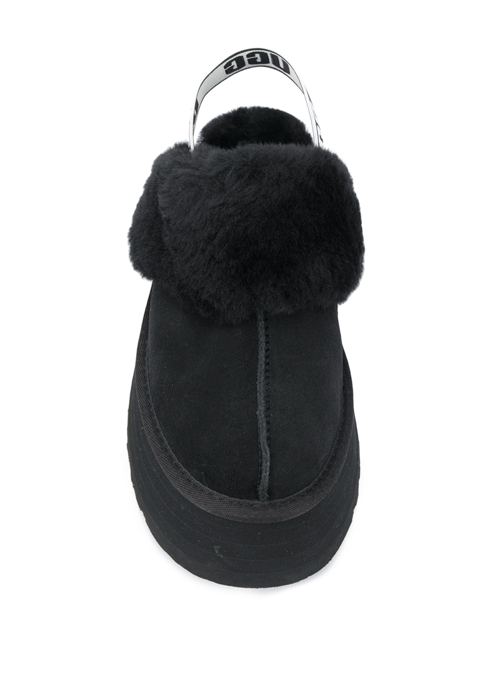 UGG faux fur slingback mules UGG